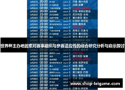 世界杯主办地因素对赛事组织与参赛适应性的综合研究分析与启示探讨